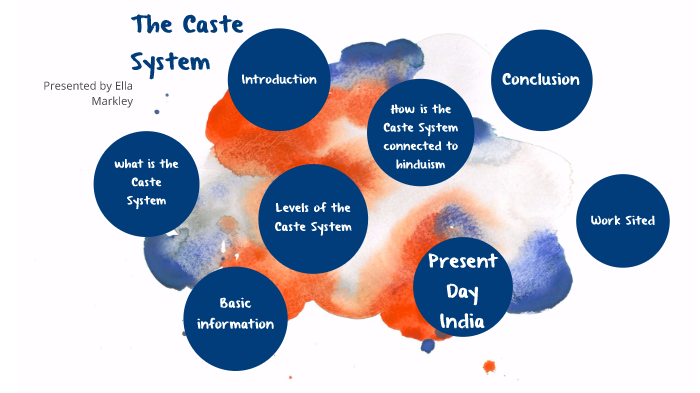 Ella Markley Caste System by Ella Markley on Prezi