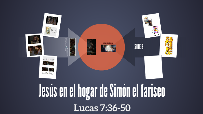 Jesús en el hogar de Simón el fariseo by esteban zepeda on Prezi