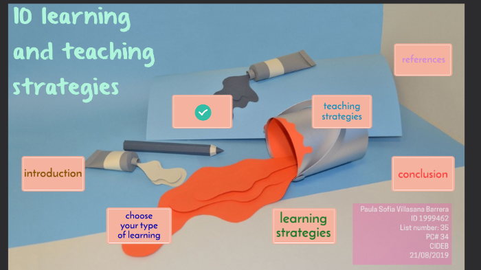 learning and teaching strategies by Paula Sofia Villasana Barrera on Prezi