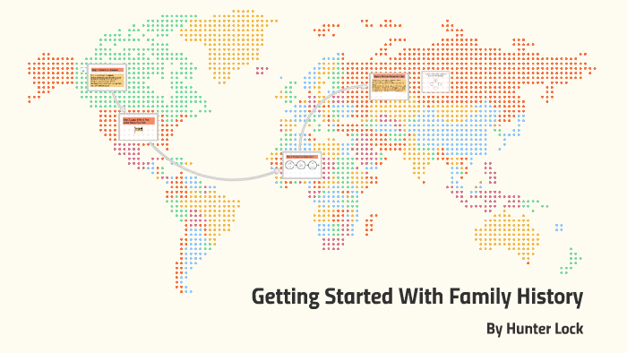 Getting Started With Family History By Hunter Lock