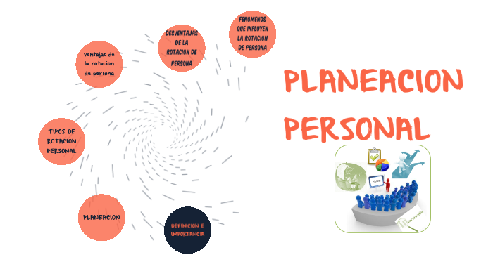 Importancia De La Planeacion De Personal
