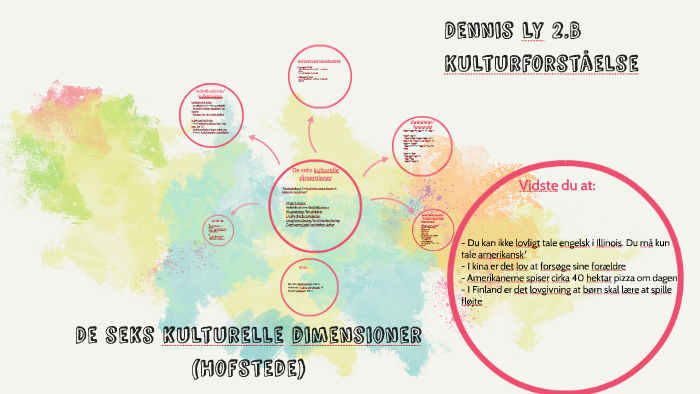 De seks kulturelle dimensioner (Hofstede) by dennis ly on Prezi Next