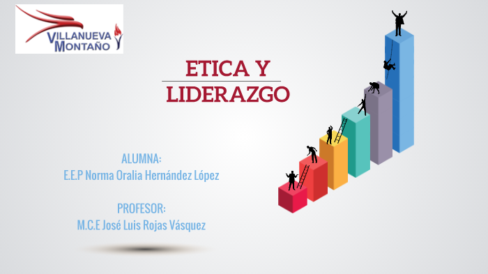 Ética y Liderazgo by Norma Oralia Hernandez Lopez on Prezi