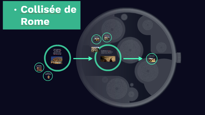 Collisée de Rome by Jeremy Nadeau on Prezi