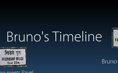 Bruno Timeline by Brennan Clark on Prezi