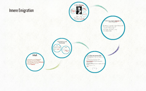 Innere Emigration by Katrin Benzler on Prezi