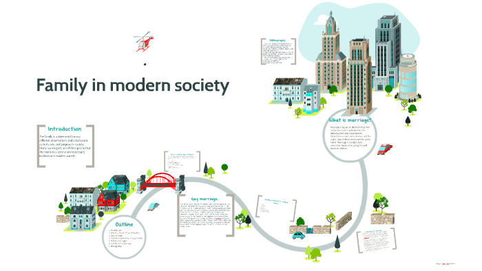 Family in modern society by on Prezi