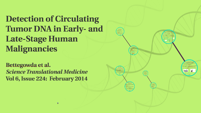 Detection of Circulating Tumor DNA ins Early- and Late-Stage by Lacey ...