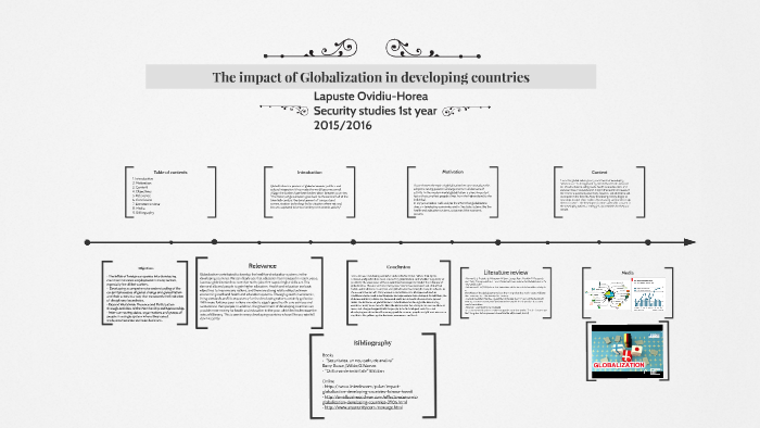 Globalization Is Beneficial For Developing Countries
