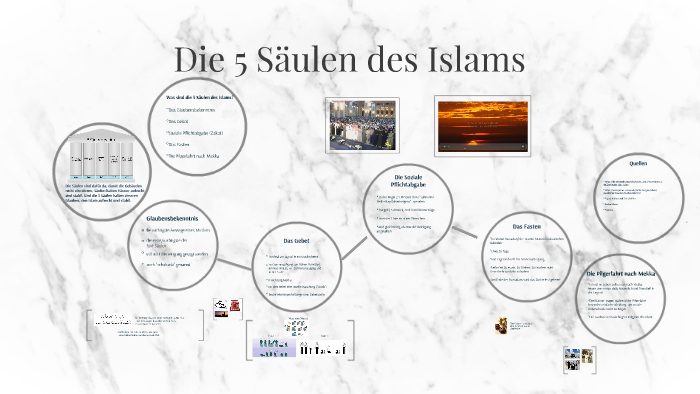 Die 5 Säulen des Islams by hilal cansiz