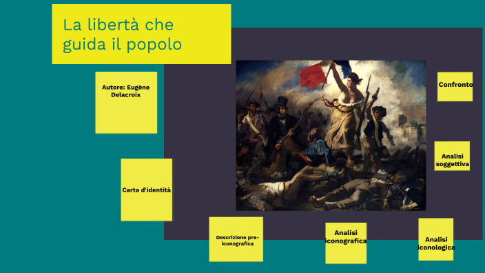 La libertà che guida il popolo by FRANCESCO PASTORE on Prezi