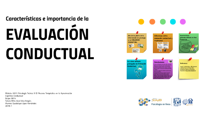 Características e importancia de la Evaluación Conductual by Guadalupe  López Hernández