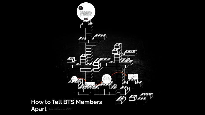 how-to-tell-bts-members-apart-by-ari-m