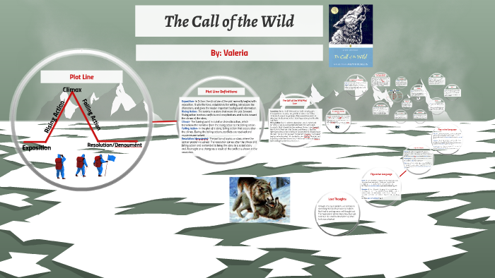 The Call of the Wild: How Storytelling Enriches the Meaning of Family and  Helps Answer the Call
