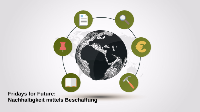 Nachhaltigkeit mittels Beschaffung by Theresa Ahlemeier on Prezi