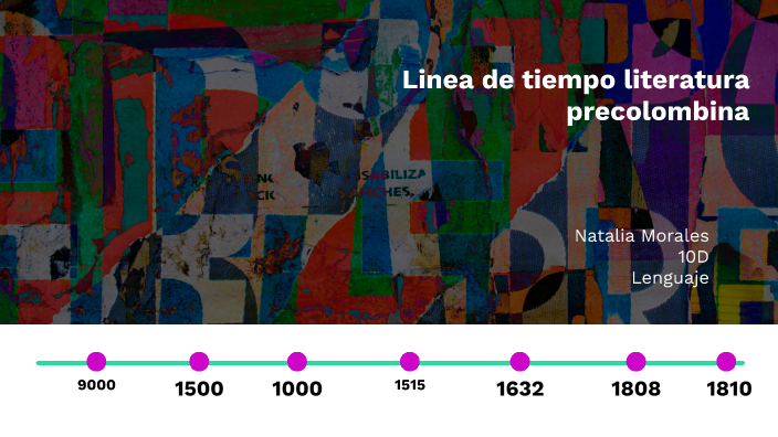 Linea De Tiempo Literatura Precolombina By Naty Morales On Prezi 5916