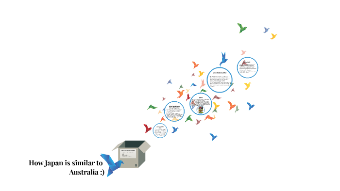 how-japan-is-similar-to-australia-by-judy-bai