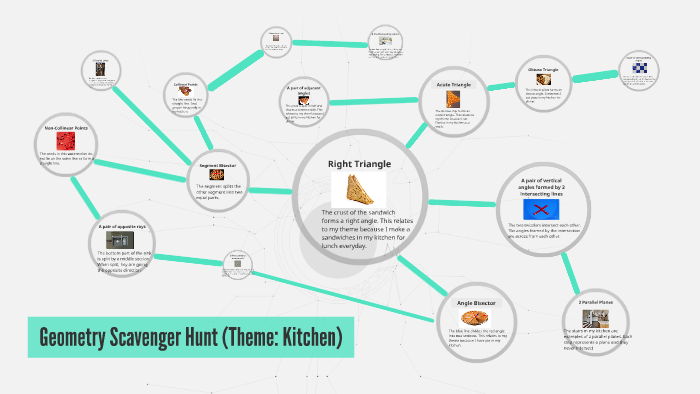 Geometry Scavenger Hunt By Mathew Bach On Prezi