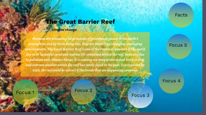 The Great Barrier Reef by Alex Wood on Prezi