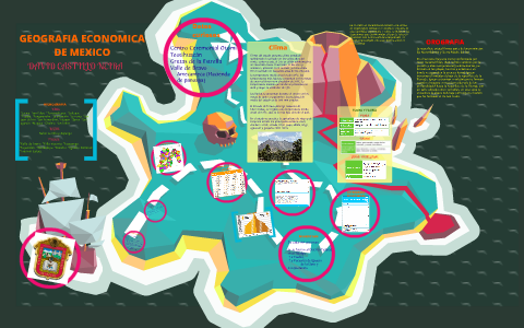 Geografia Economica de México by David Mendez Lopez on Prezi