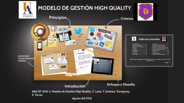 MODELO DE GESTION HIGH QUALITY by Yamil Jimenez on Prezi