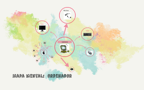Mapa mental by on Prezi