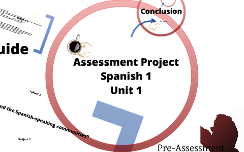 Assessment Presentation by Meghan Scott on Prezi