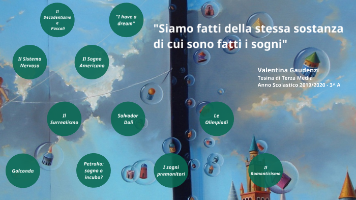 mappa tesina 2019/2020 VAlentina Gaudenzi by valentina gaudenzi on Prezi