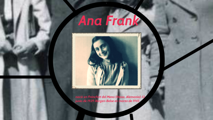 Biografía de Ana Frank by kelly daniela blandon tobon on Prezi