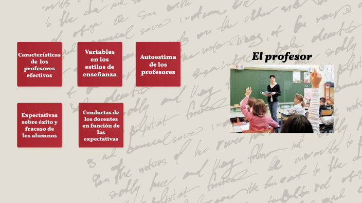 El profesor by marine morales on Prezi