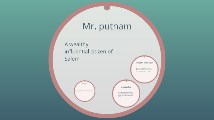 Mr. putnam by mikoyen dray on Prezi