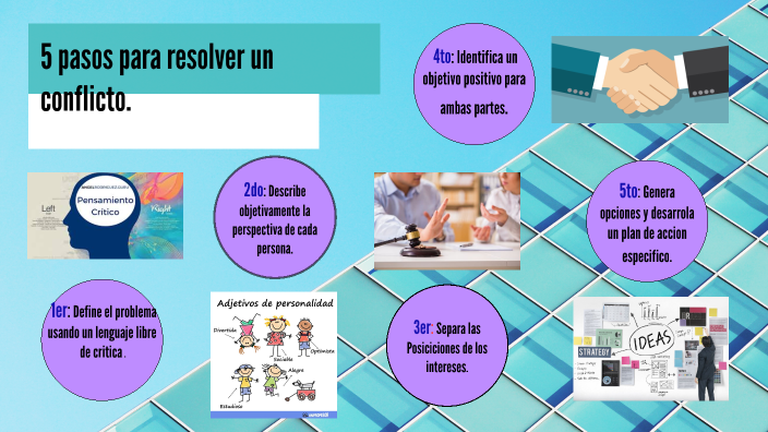 5 Pasos Para Resolver Un Conflicto By Josue Quenaya Silencio On Prezi