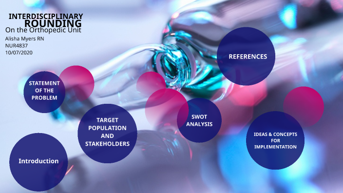 Implementing interdisciplinary rounding on the orthopedic unit by ...