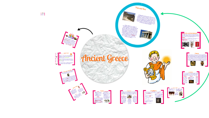 Ancient Greece Intro by Sloan Lewis on Prezi