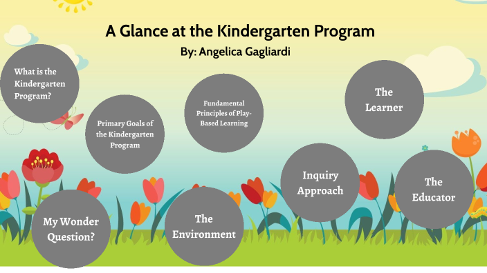 importance of kindergarten essay