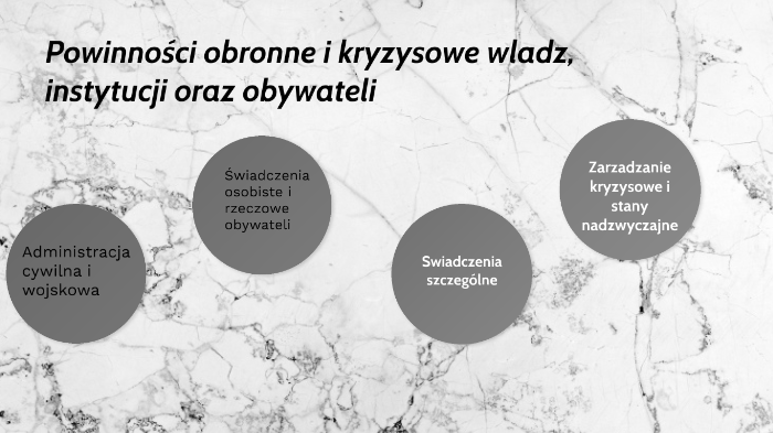 Powinności obronne i kryzysowe władz, instytucji oraz obywateli by ...