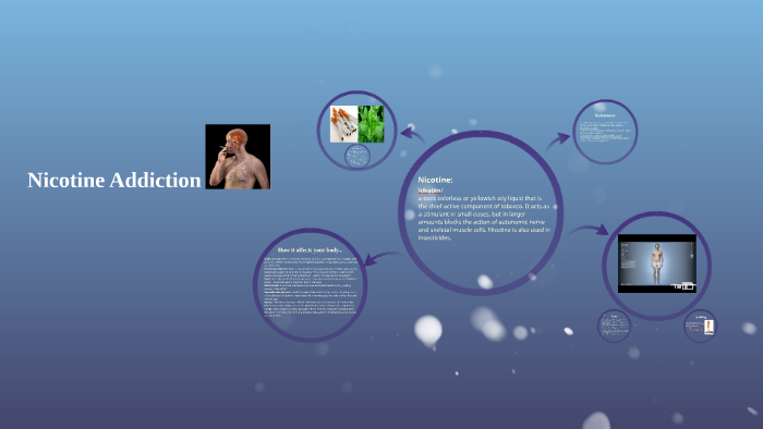 Nicotine Addiction by danna millan on Prezi