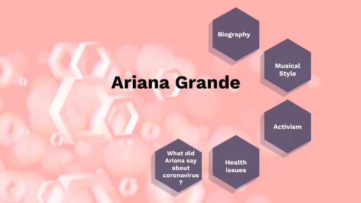 Ariana Grande by Antonella Fuentes on Prezi