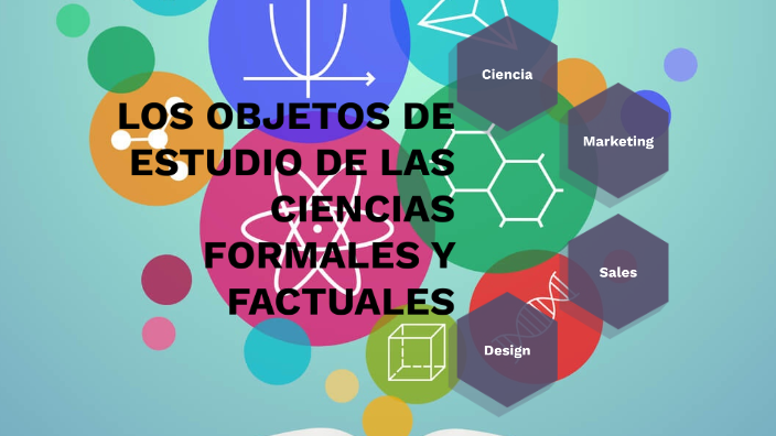 Los objetos de estudio de las ciencias formales y facturales by Danna