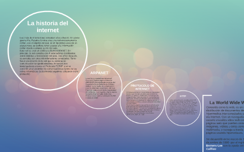 La historia del internet by juanita pelaez beltran on Prezi