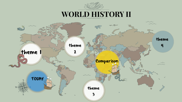 World History I mid-term review by JY H on Prezi