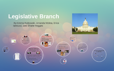 Legislative Branch by Emma Rutkowski on Prezi