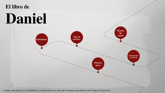 Mapa Conceptual de Daniel by Ariel Valles on Prezi