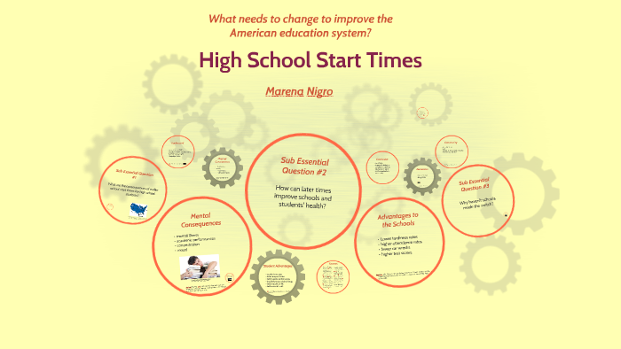 High School Start Times by Marena Nigro on Prezi