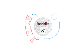 preparing for a presentation reddit