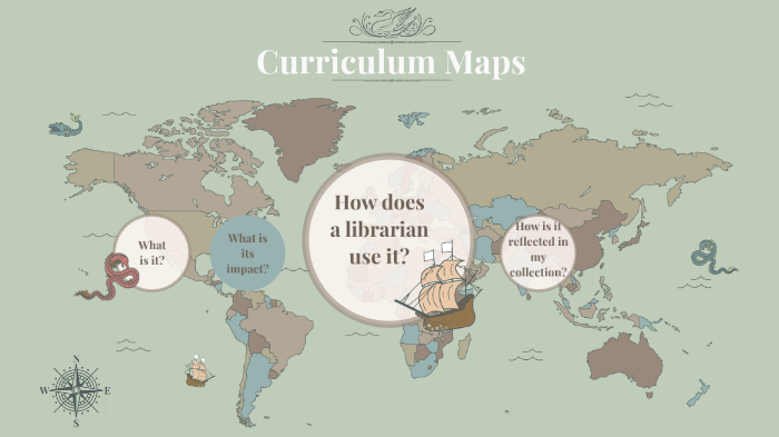 Curriculum Maps by Katherine Speagle on Prezi
