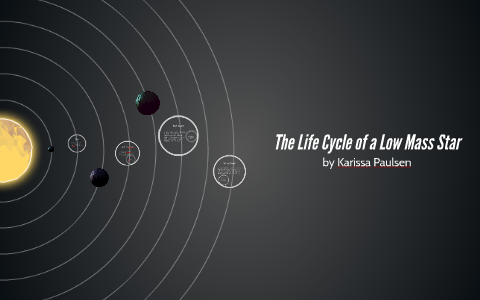 The Life Cycle of a Low Mass Star by k p on Prezi
