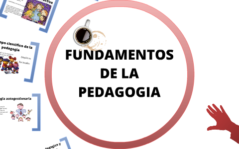 FUNDAMENTOS DE LA PEDAGOGIA By Yeferson Perez On Prezi