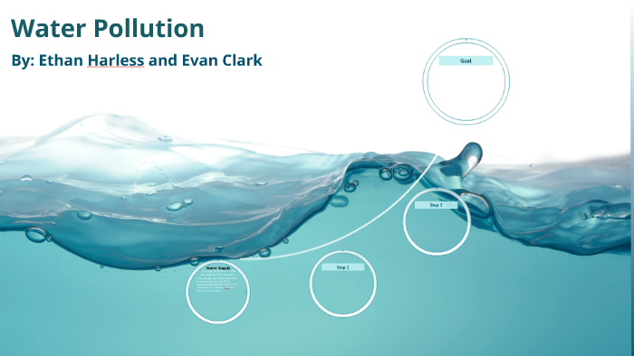 Water Pollution by Ethan Harless on Prezi