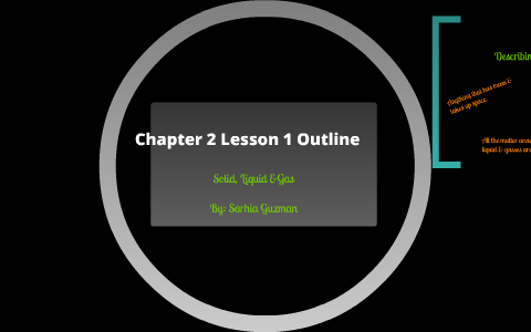 Chapter 2 Lesson 1 Outline by SARHIA GUZMAN on Prezi